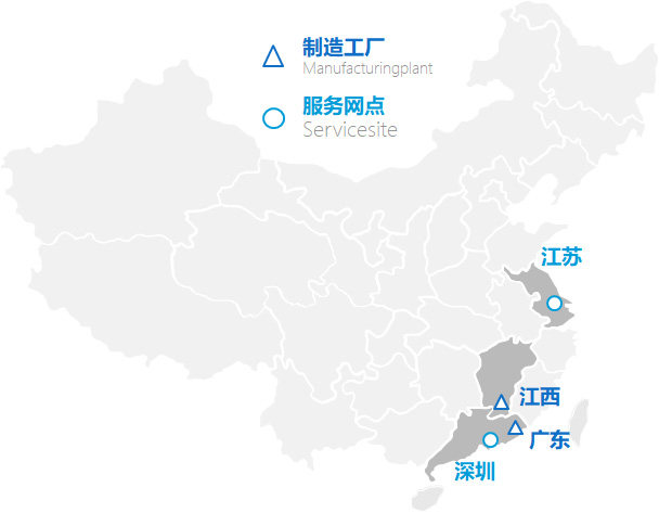 这是描述信息 这是描述信息